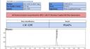 COA CJC-1295 DAC