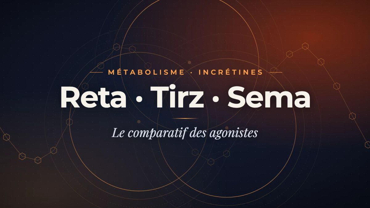 Cover image: Retatrutide vs Tirzepatide vs Semaglutide: The Scientific Showdown of GLP-1 Agonists (2026)